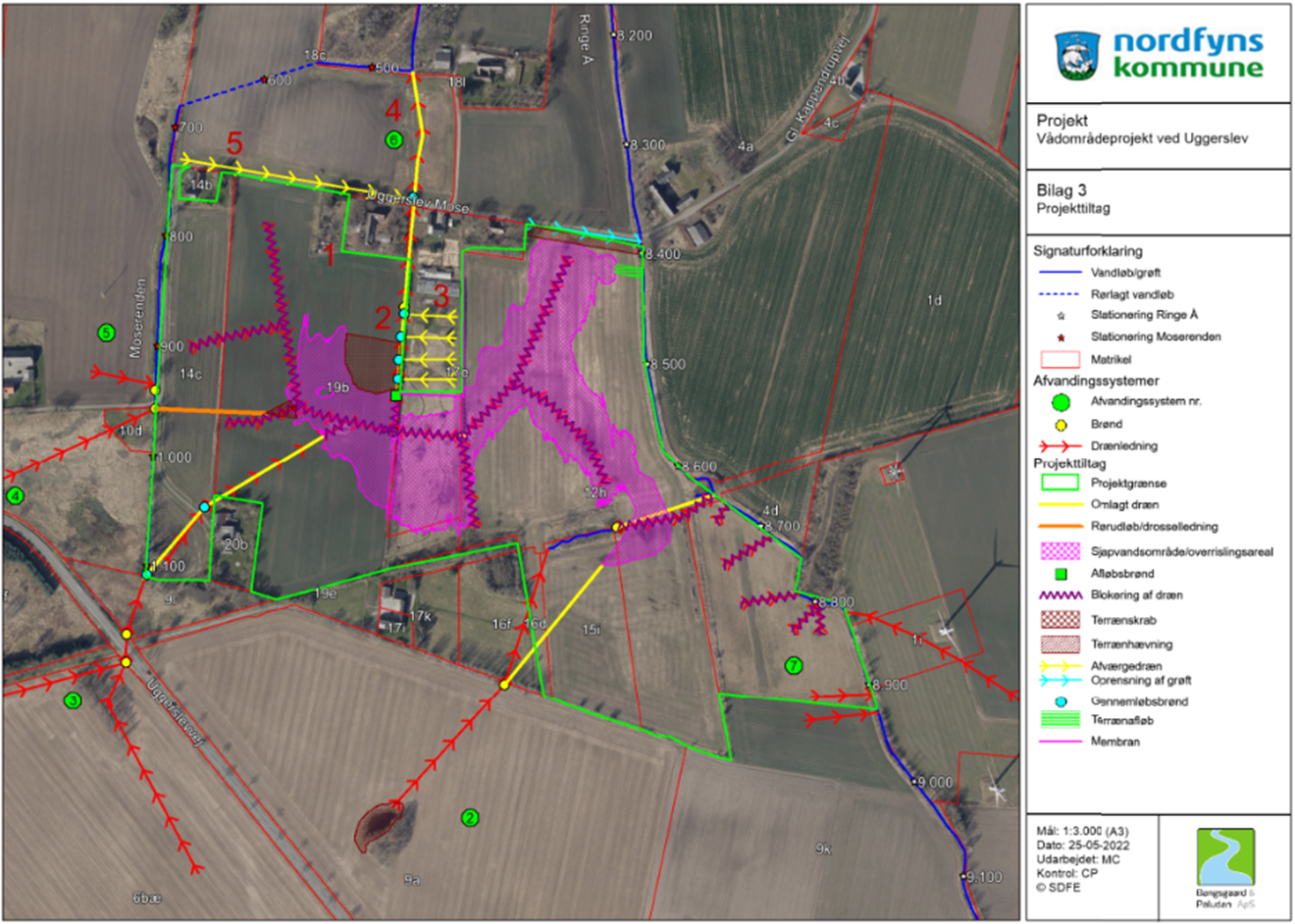 Luftfoto med angivelse af vådområdeprojektets etableringstiltag.